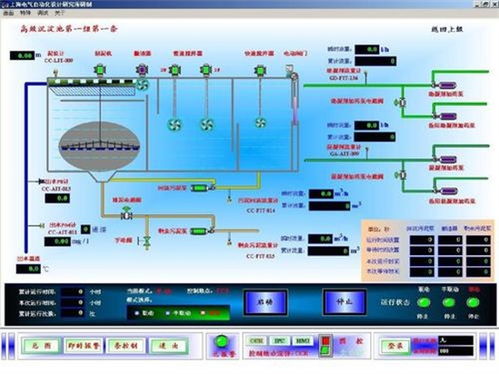 組態(tài)王軟件官方版下載 組態(tài)王 v7.5免費版 軟件學堂