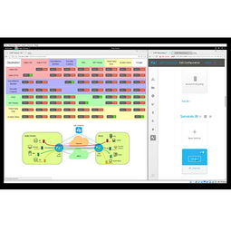 crn 2017年最酷的軟件定義網(wǎng)絡技術(shù)
