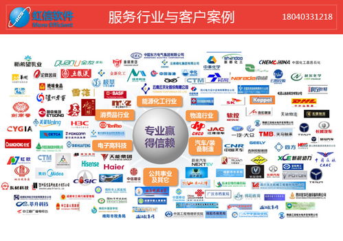 智慧社區(qū)實(shí)施 虹信軟件公司 社區(qū)智慧社區(qū)實(shí)施