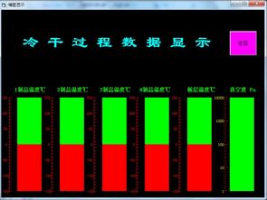 半導體產(chǎn)品規(guī)格書的曲線圖用什么軟件手工做